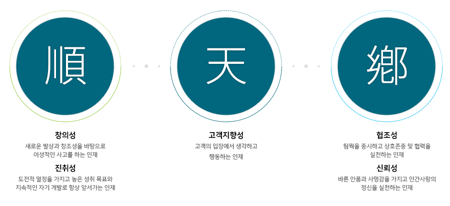 중앙부속 이미지