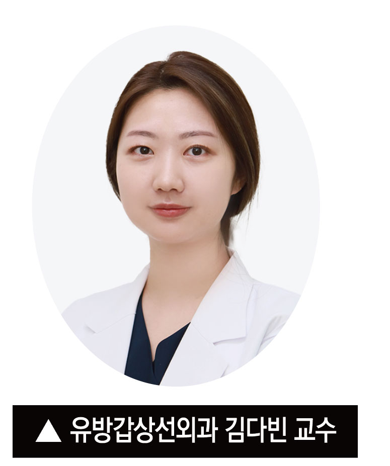 유방갑상선외과 김다빈 교수 사진