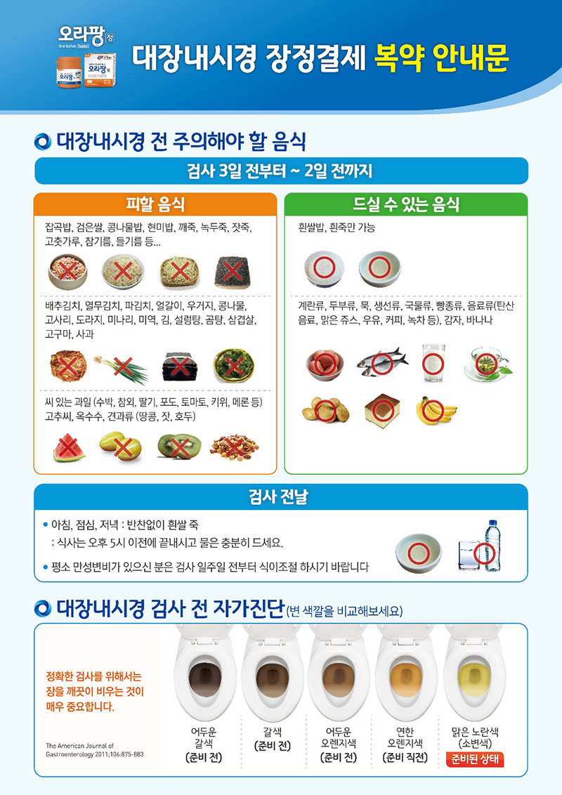 오라팡 복용법1